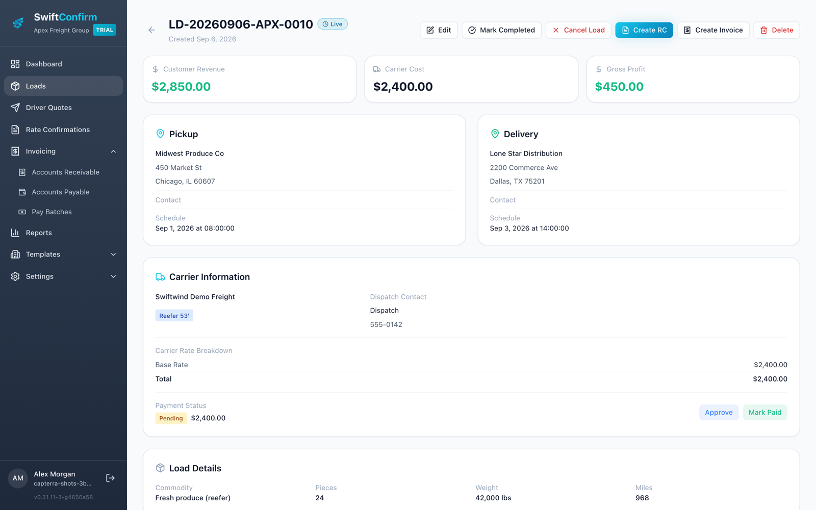 A load in SwiftConfirm with revenue, carrier cost, gross profit, and one-click Create Invoice